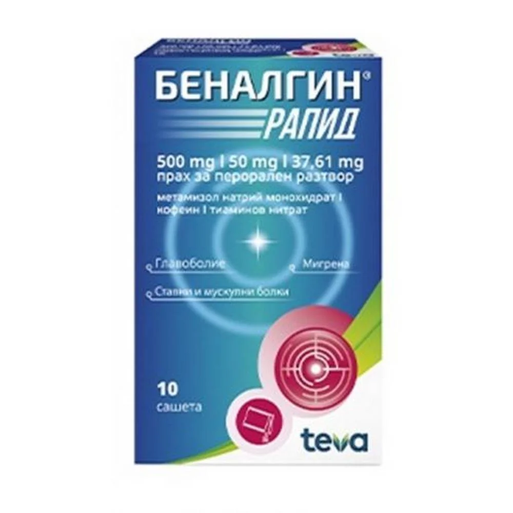 Teva Benalgin Rapid β Fast Relief from Headache & Pain (10 Tablets)
