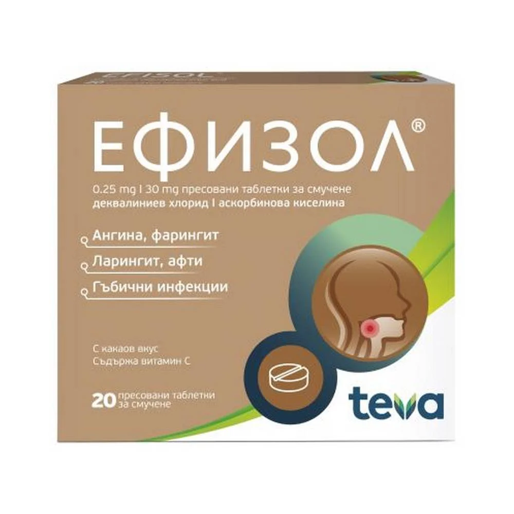 Teva Efizol – Antiseptic Lozenges for Oral & Throat Infections (20 tablets)